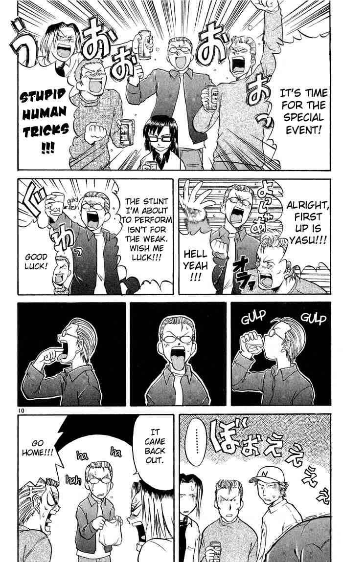 Page 10 Chapter 6 Midori Days