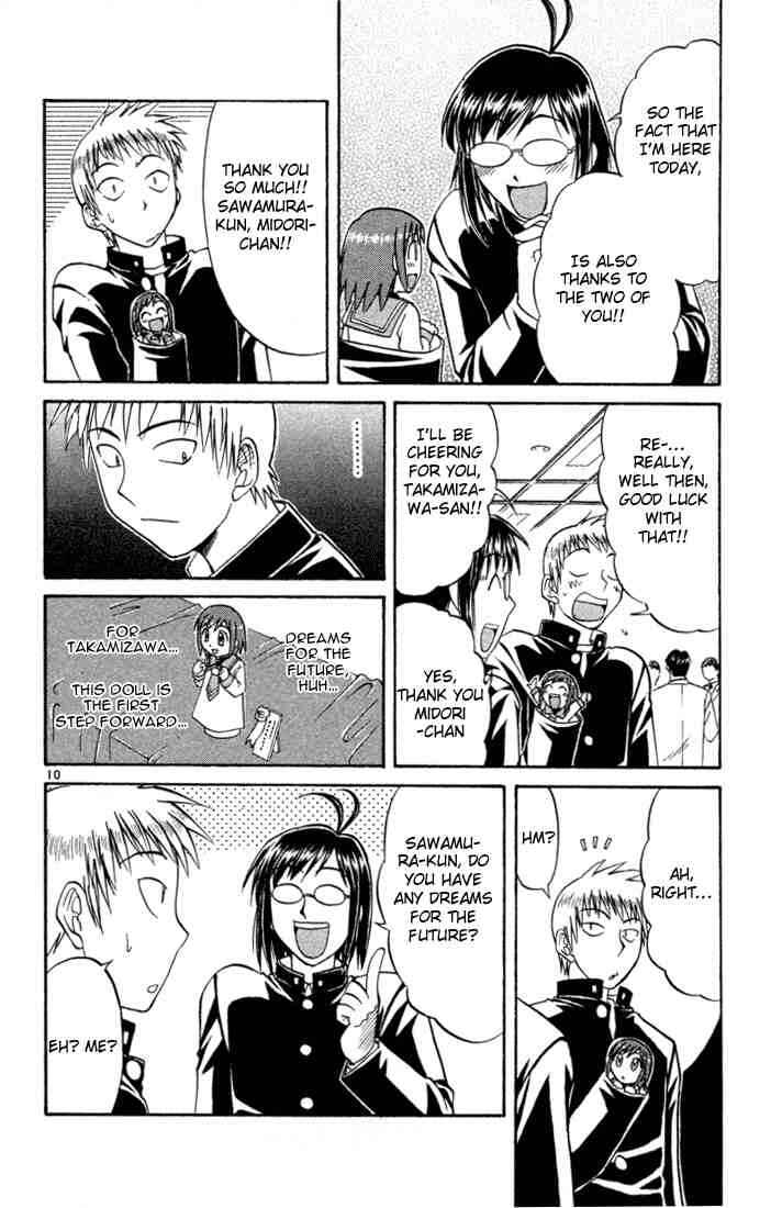 Page 10 Chapter 76 Midori Days