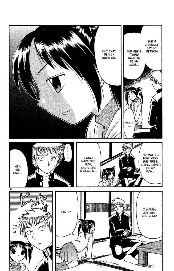 Page 8 Chapter 19 Midori Days