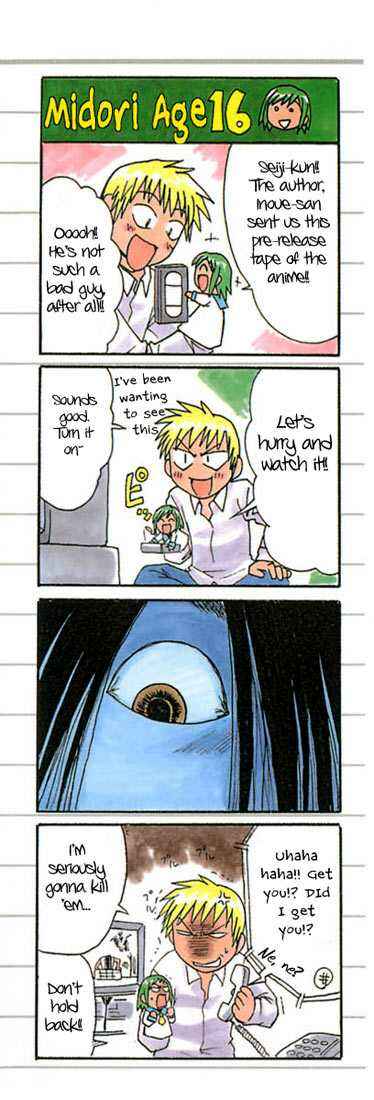 Page 23 Chapter 65 Midori Days