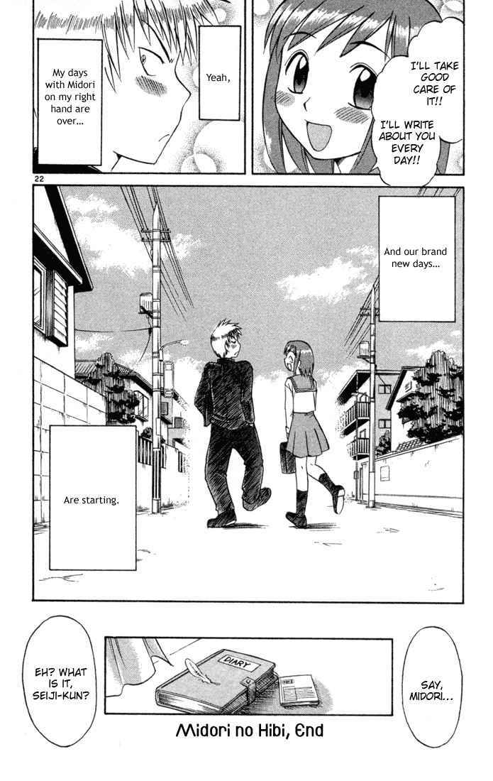 Page 21 Chapter 85 Midori Days