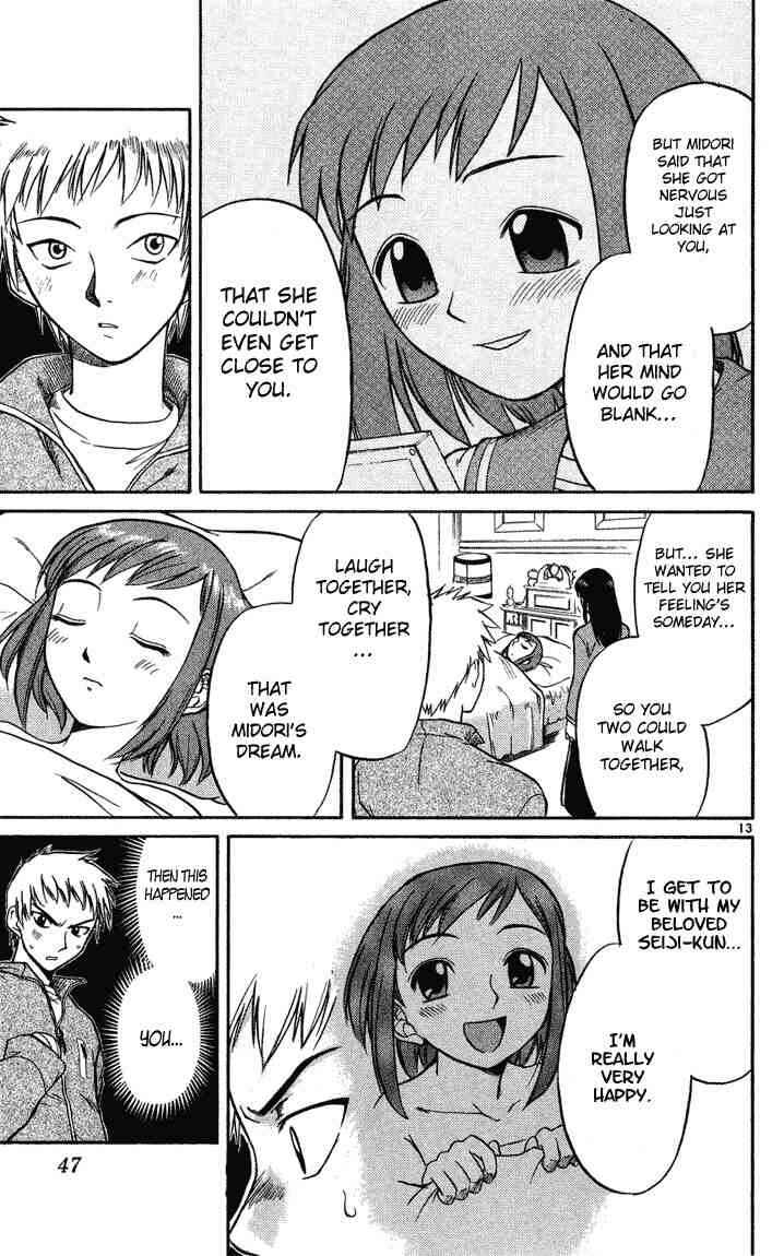 Page 13 Chapter 2 Midori Days