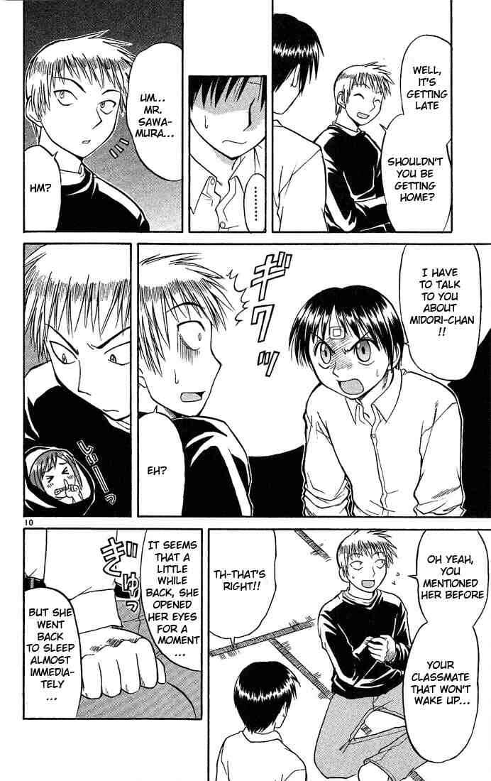 Page 10 Chapter 43 Midori Days