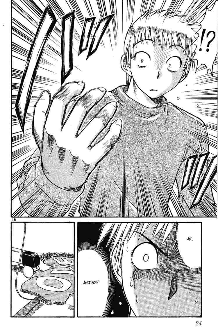 Page 22 Chapter 11 Midori Days