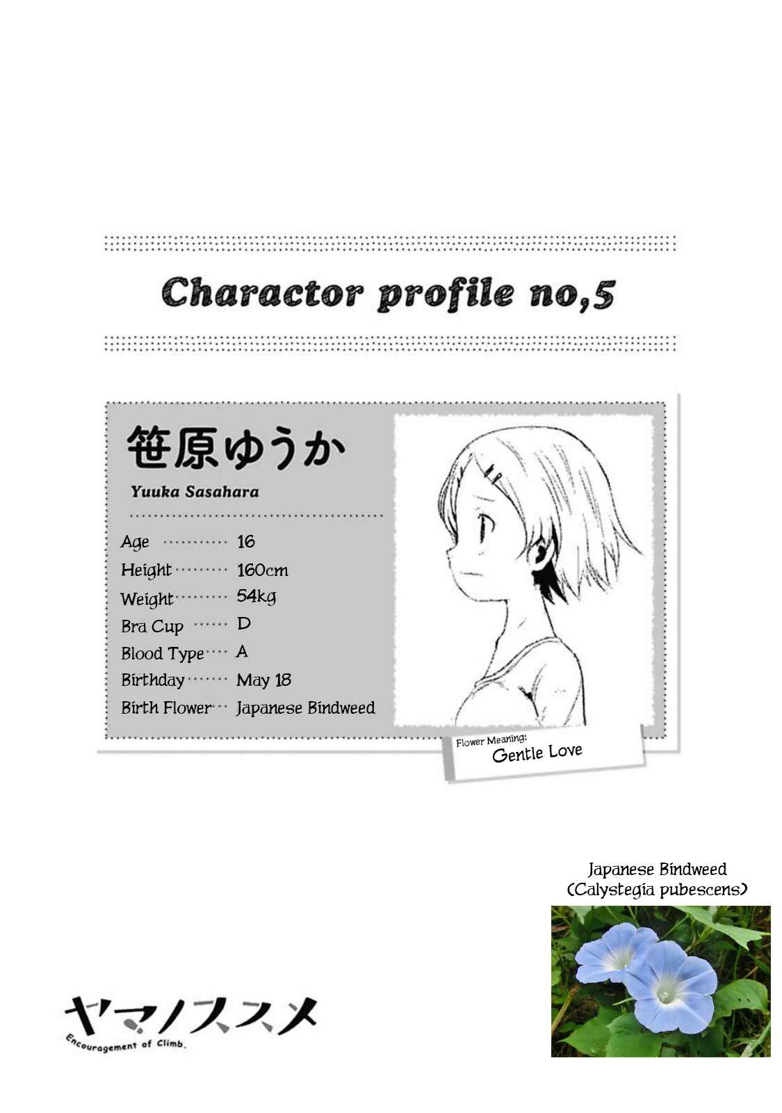 Page 16 Chapter 28 Yama no Susume
