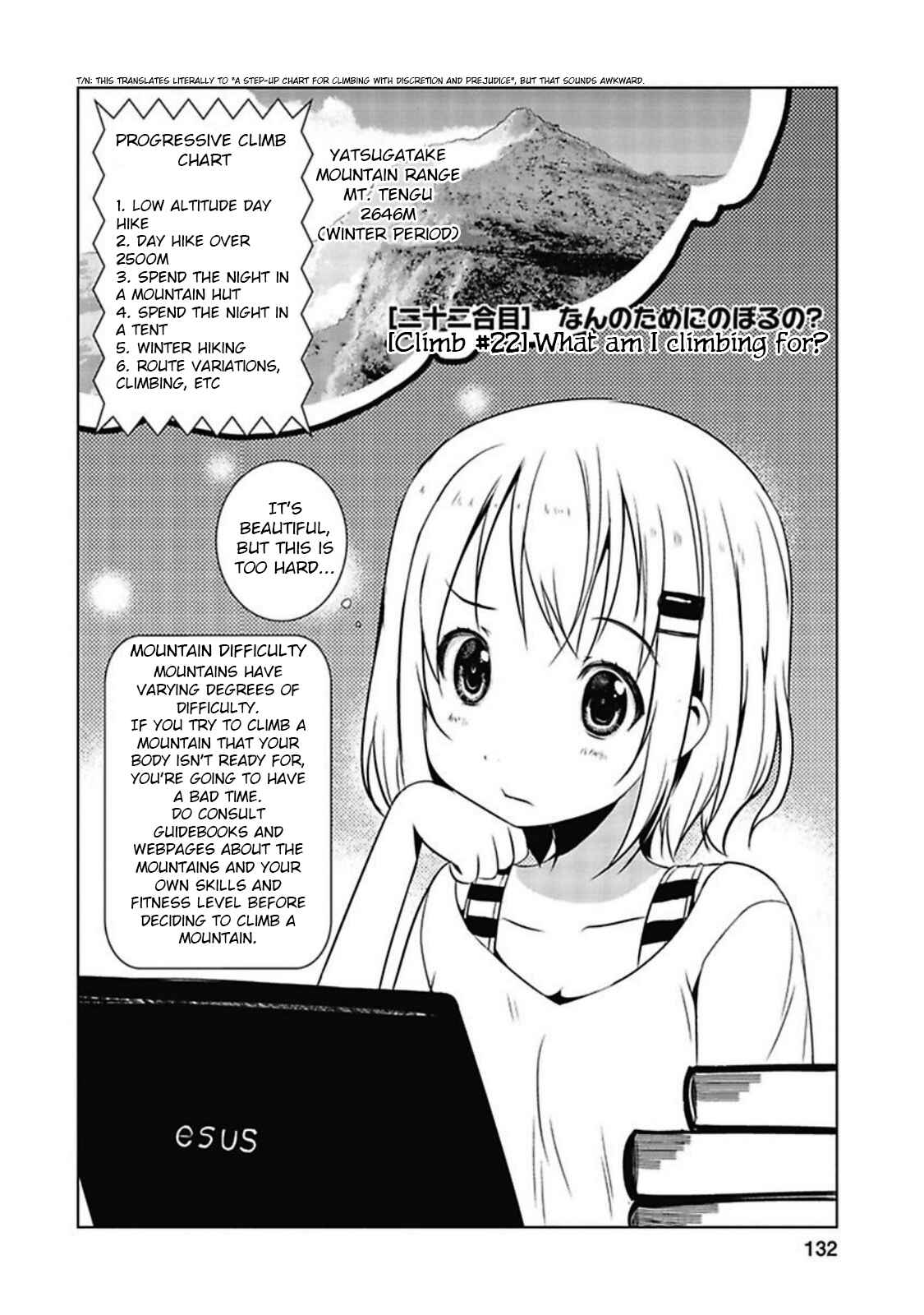 Page 2 Chapter 22 Yama no Susume