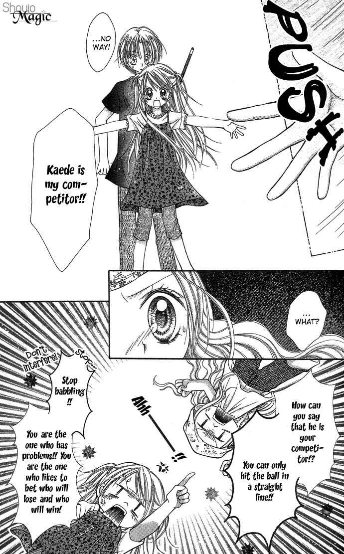 Page 21 Chapter 7 Nine Puzzle