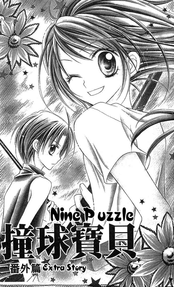 Page 3 Chapter 7 Nine Puzzle