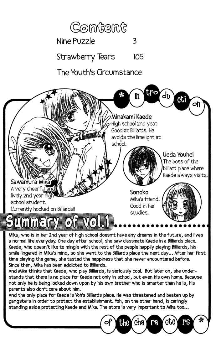 Page 5 Chapter 5 Nine Puzzle