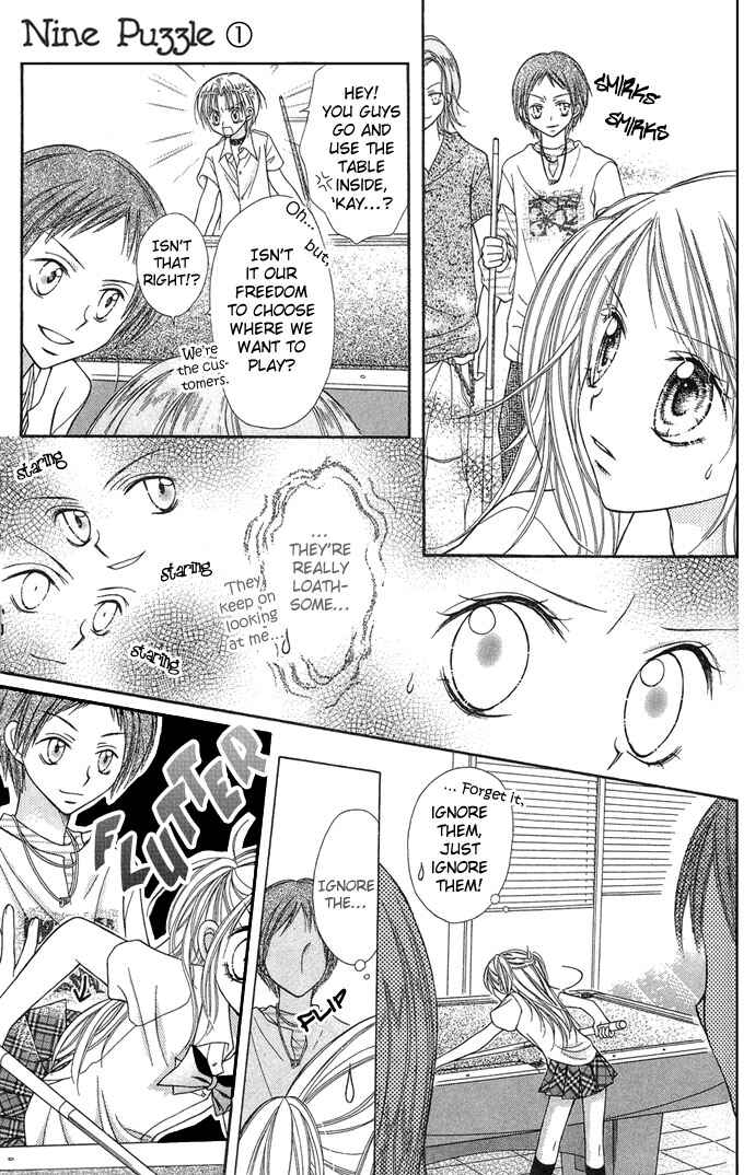 Page 15 Chapter 3 Nine Puzzle