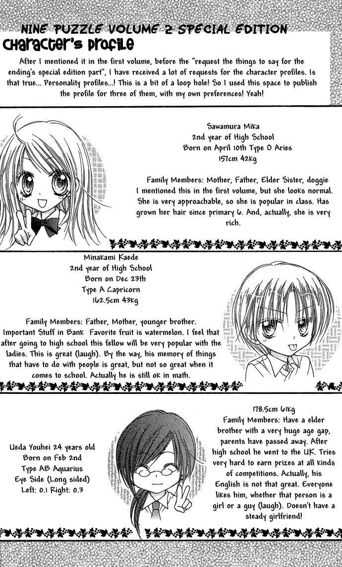Page 33 Chapter 6 Nine Puzzle