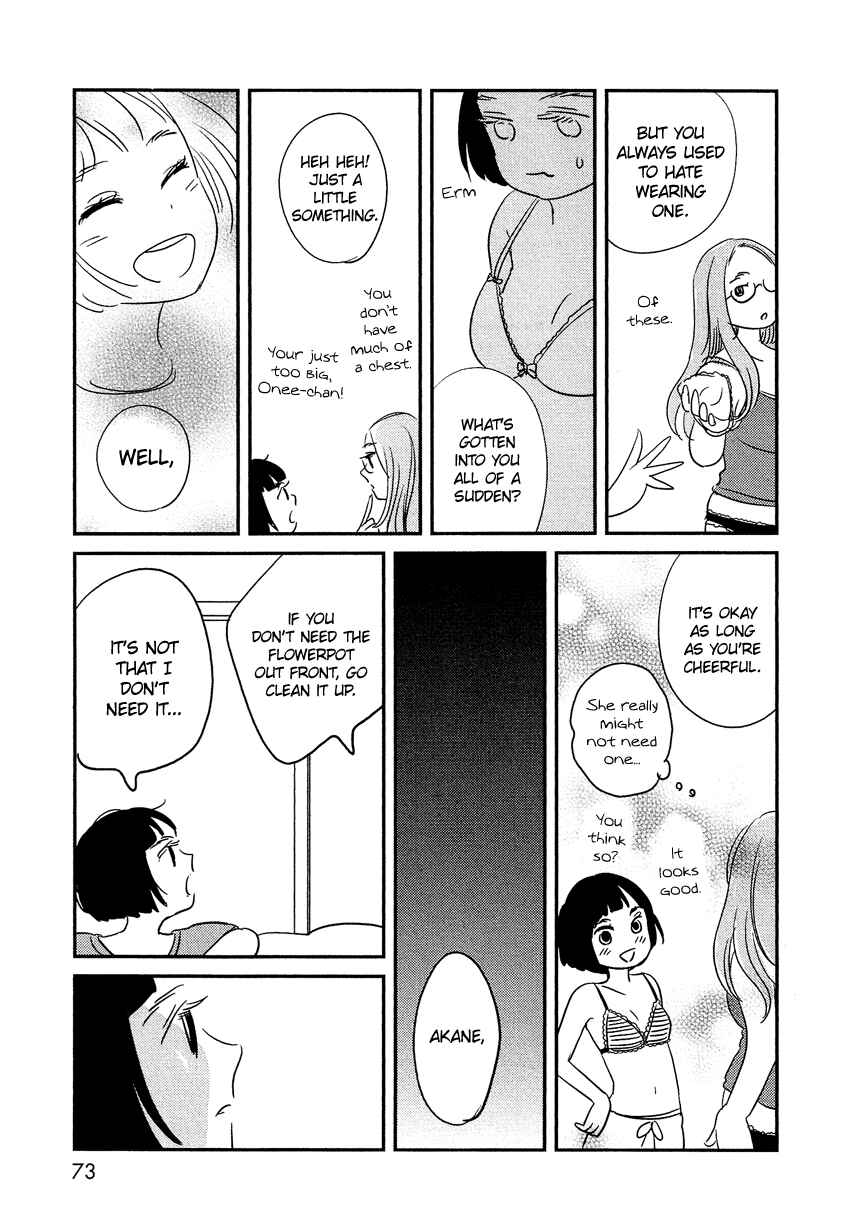 Page 36 Chapter 7 Bokura no Hentai