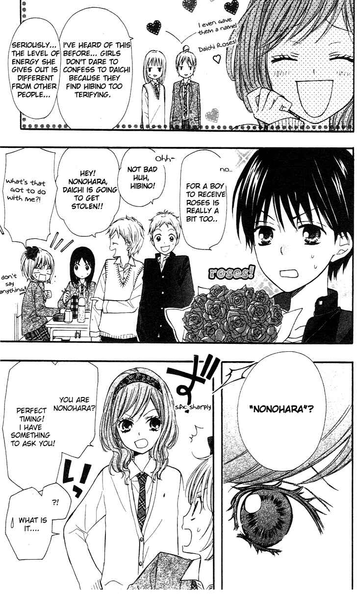 Page 20 Chapter 3 Hime-chan no Ribbon Colorful