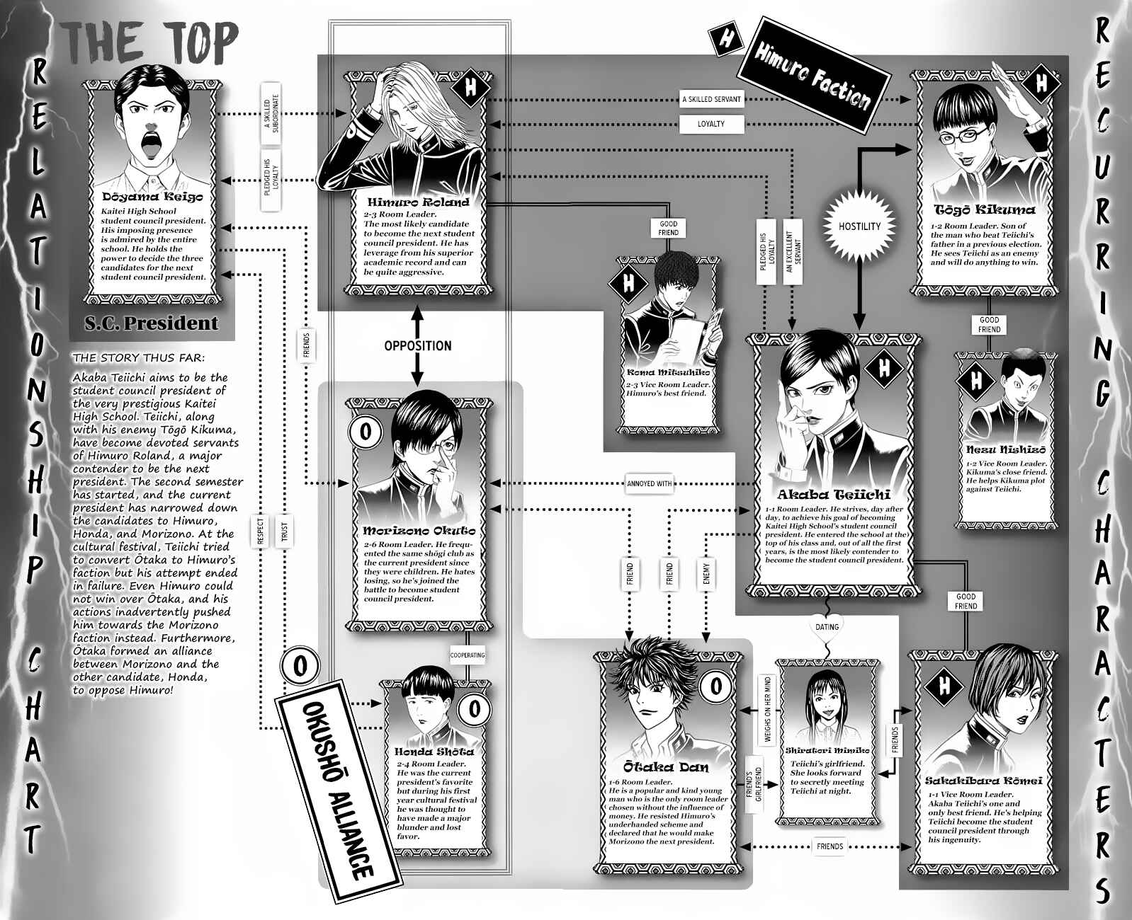 Page 6 Chapter 16 Teiichi no Kuni