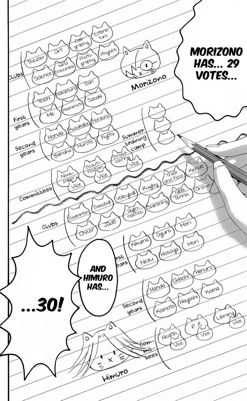 Page 24 Chapter 19 Teiichi no Kuni