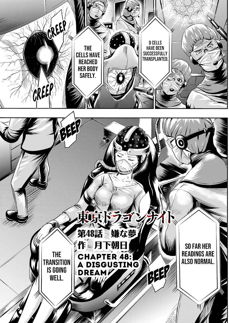 Page 2 Chapter 48 Tokyo Doragon Naito