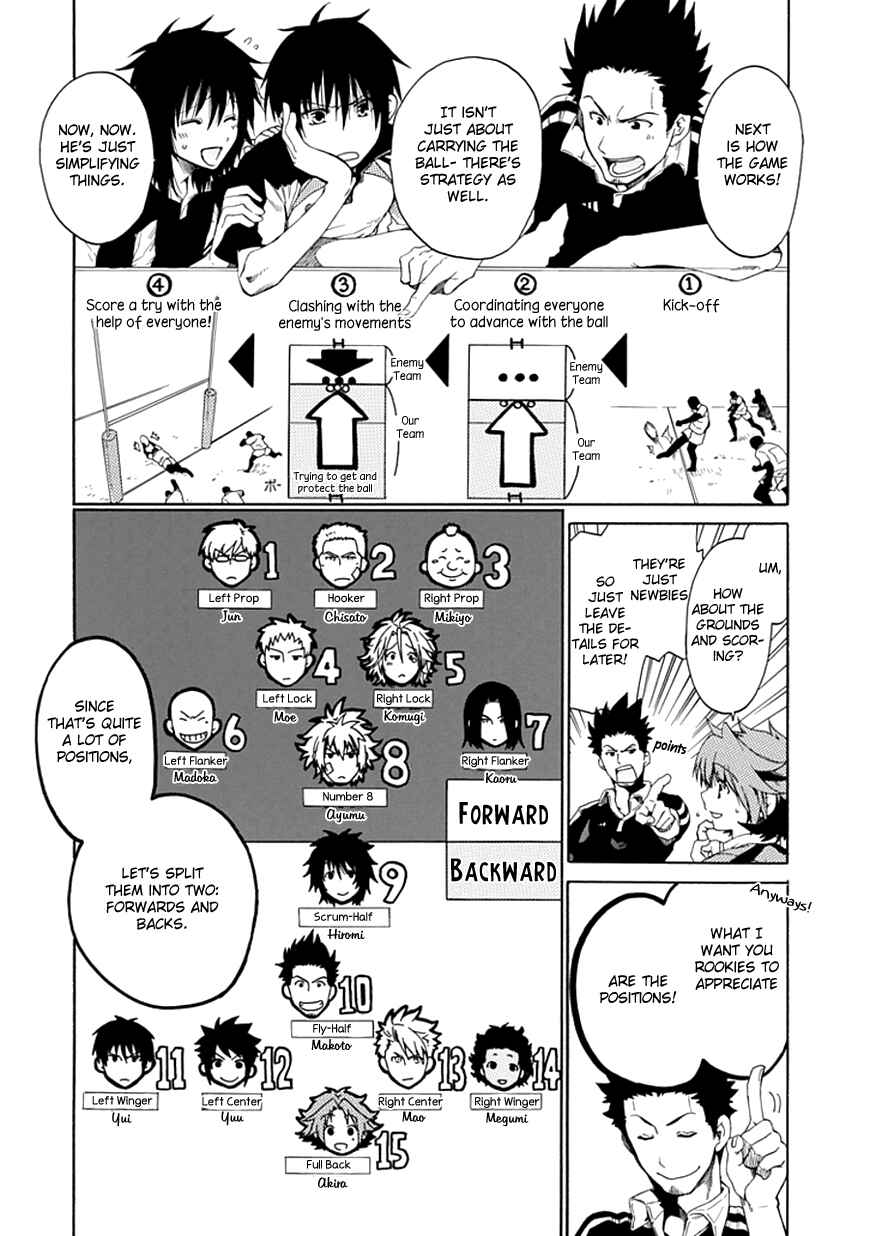 Page 7 Chapter 6.5 15 - Meisetsu Kougyou Koukou Rugby Bu