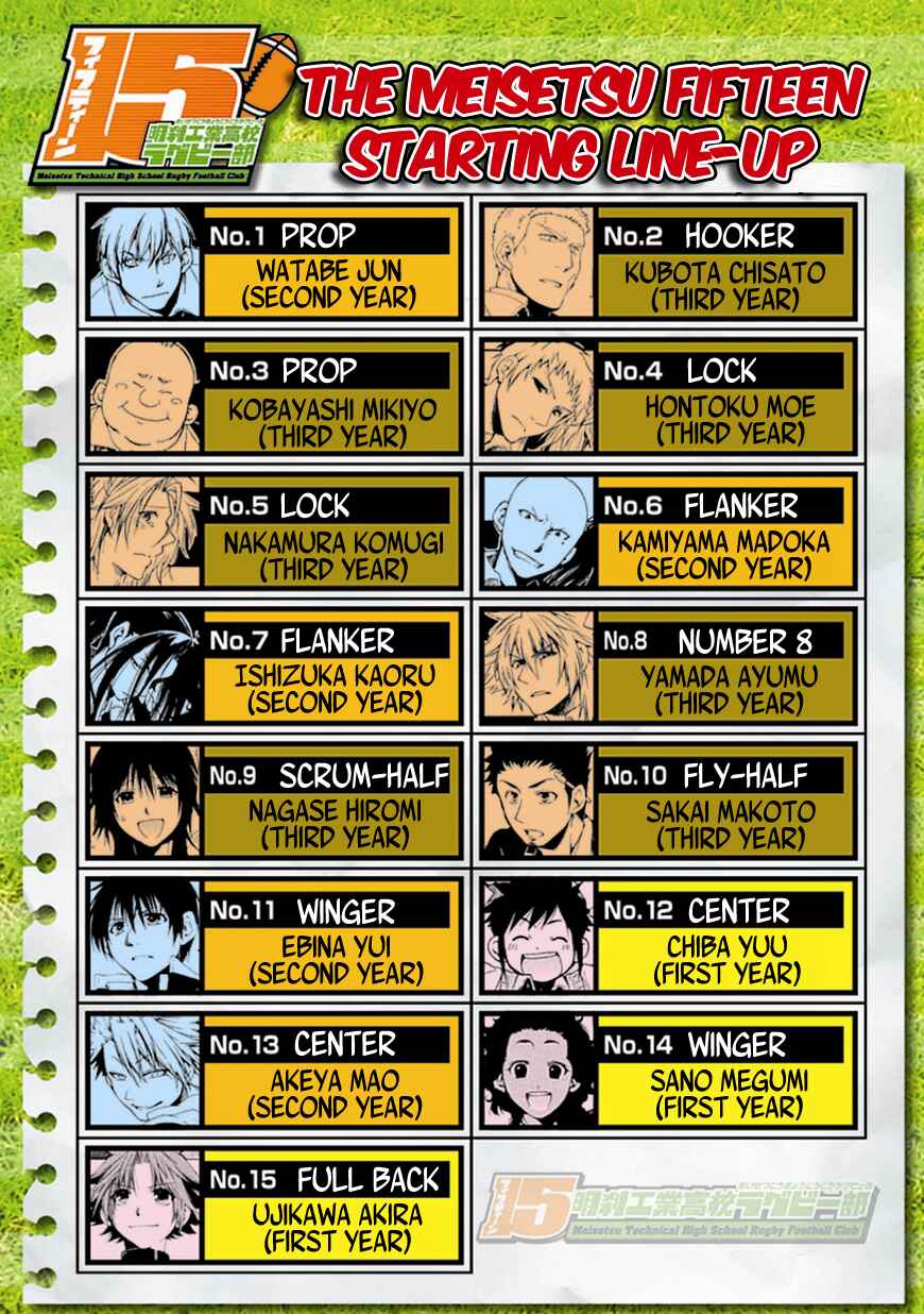 Page 4 Chapter 9 15 - Meisetsu Kougyou Koukou Rugby Bu