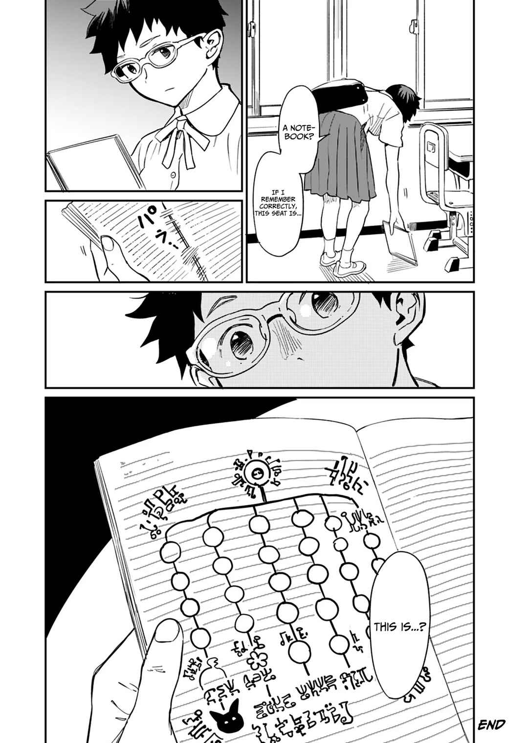 Page 28 Chapter 12 Obokoi Majo wa Majiwaritai!