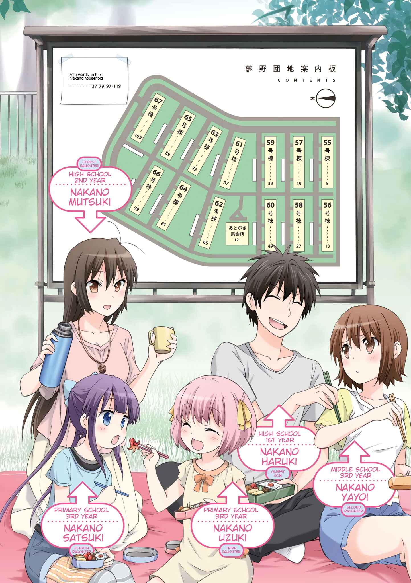 Page 3 Chapter 55 Danchigai