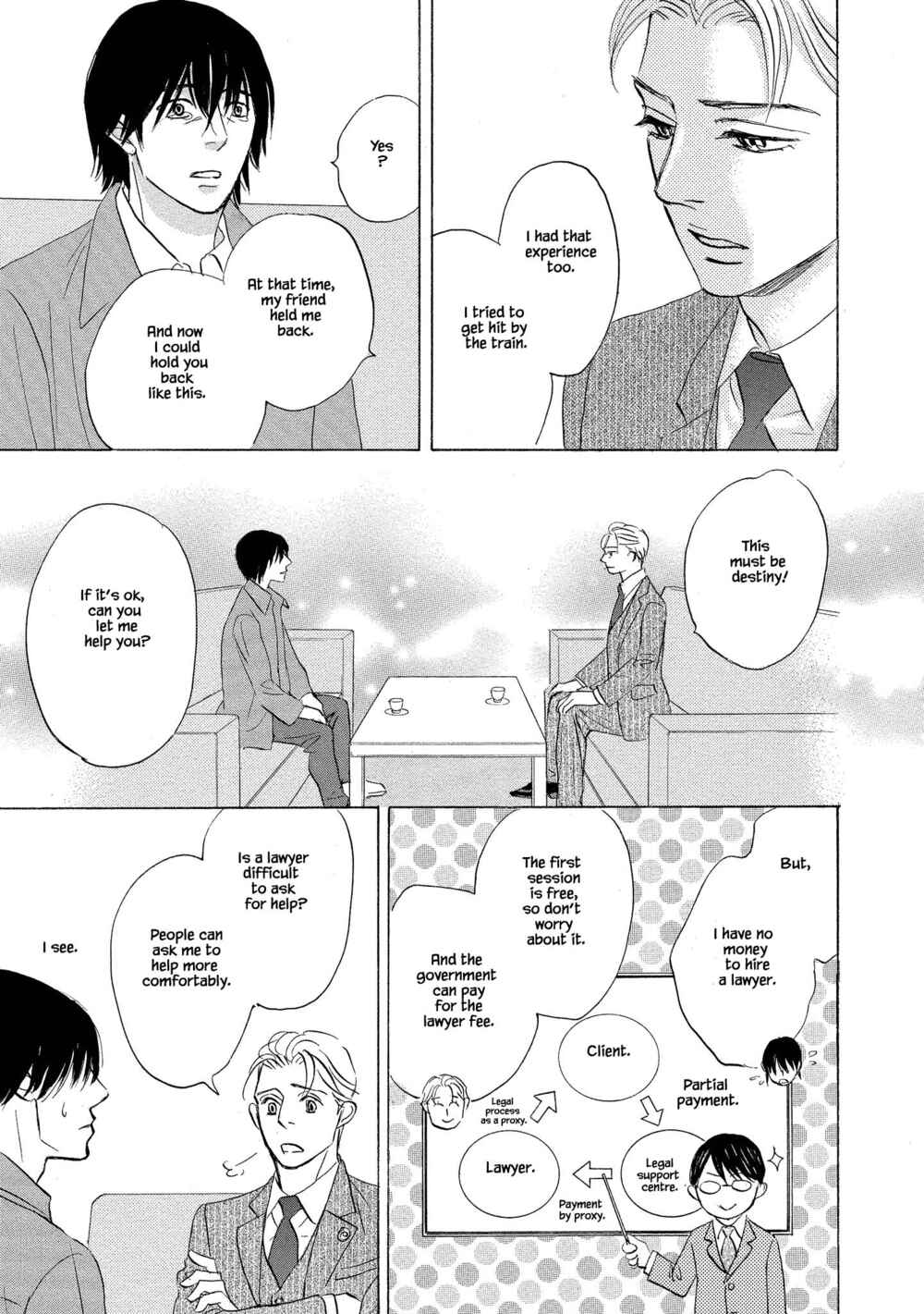Page 6 Chapter 1.2 Isshou Tsuzukerarenai Shigoto side story - Mori and Mikami