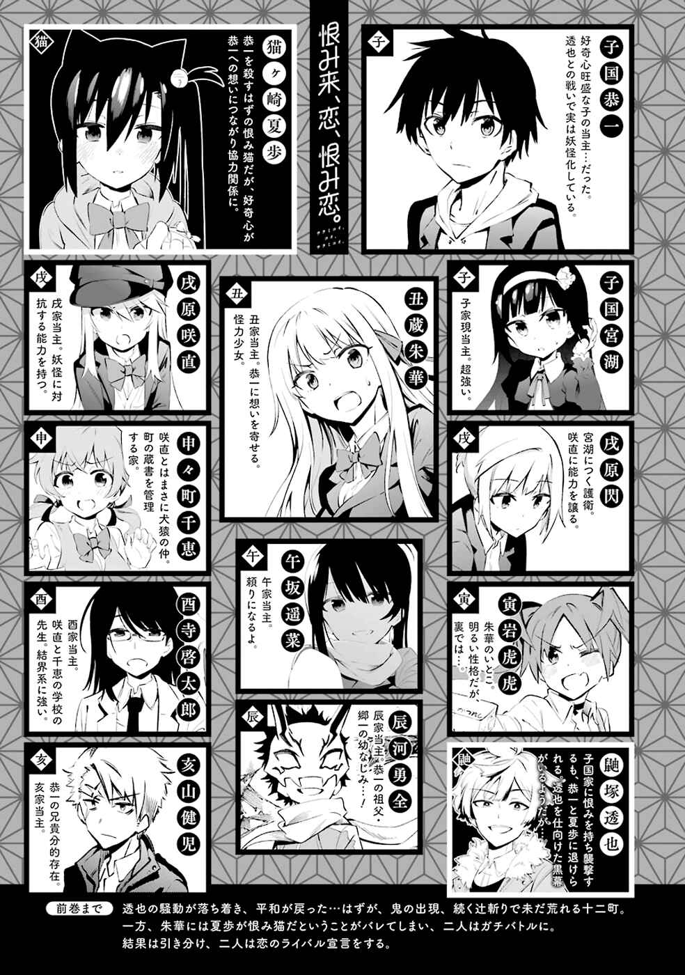 Page 5 Chapter 25 Urami Koi, Koi, Urami Koi