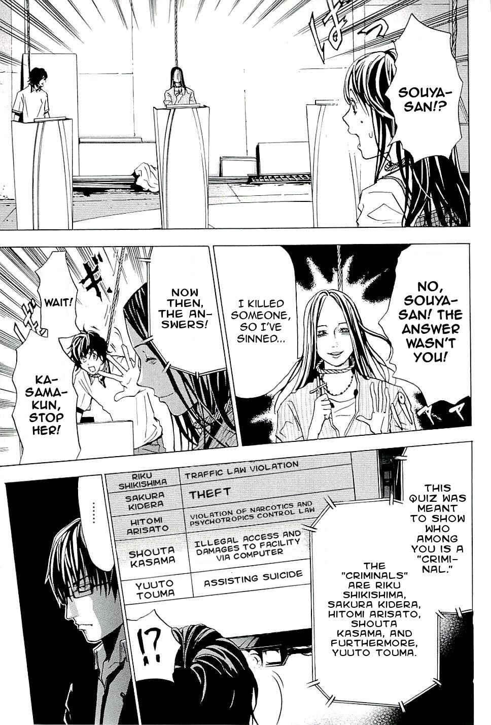 Page 15 Chapter 3 The Quiz