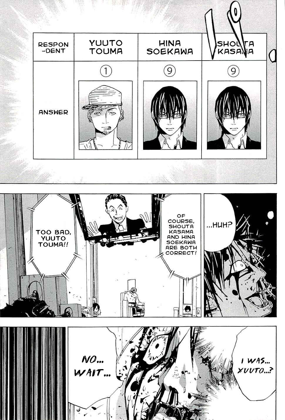 Page 14 Chapter 9 The Quiz