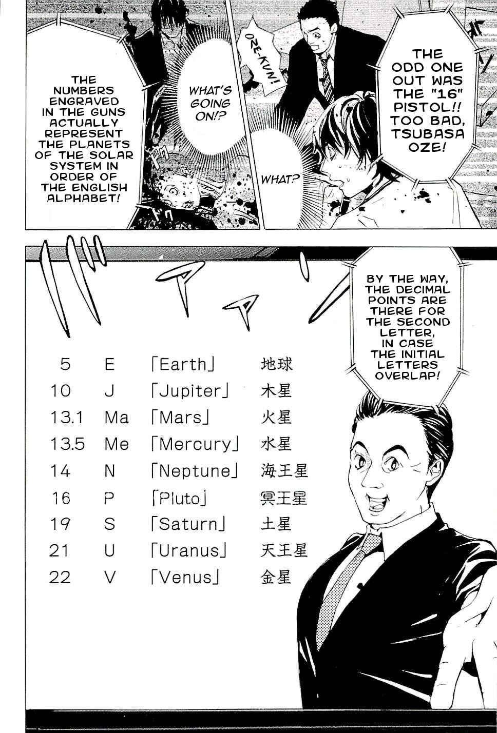 Page 19 Chapter 2 The Quiz