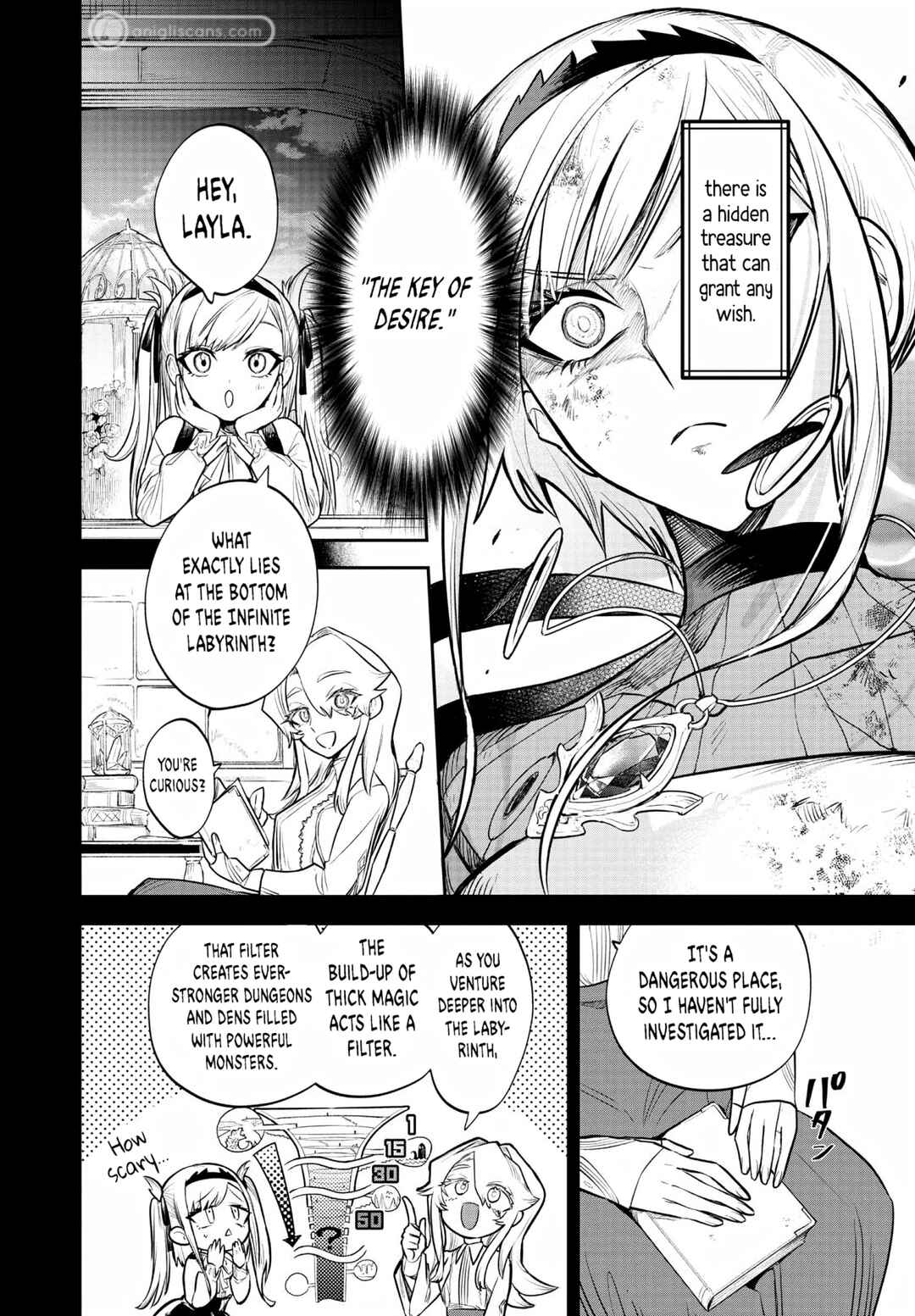Page 6 Chapter 2 Fukushuu Hime Lola ~Onee-sama wo Ikenie ni Shita Kono Kuni wa Mou Iranai~