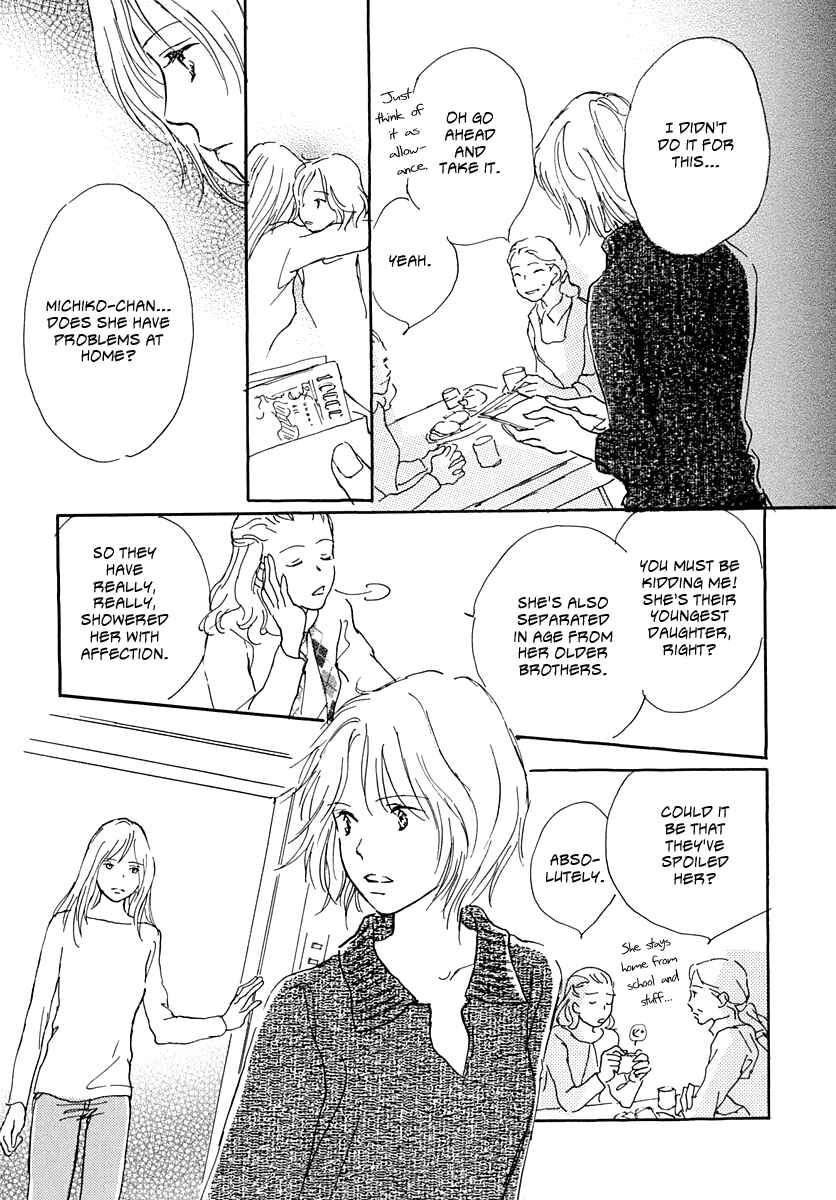 Page 20 Chapter 3 Cotton