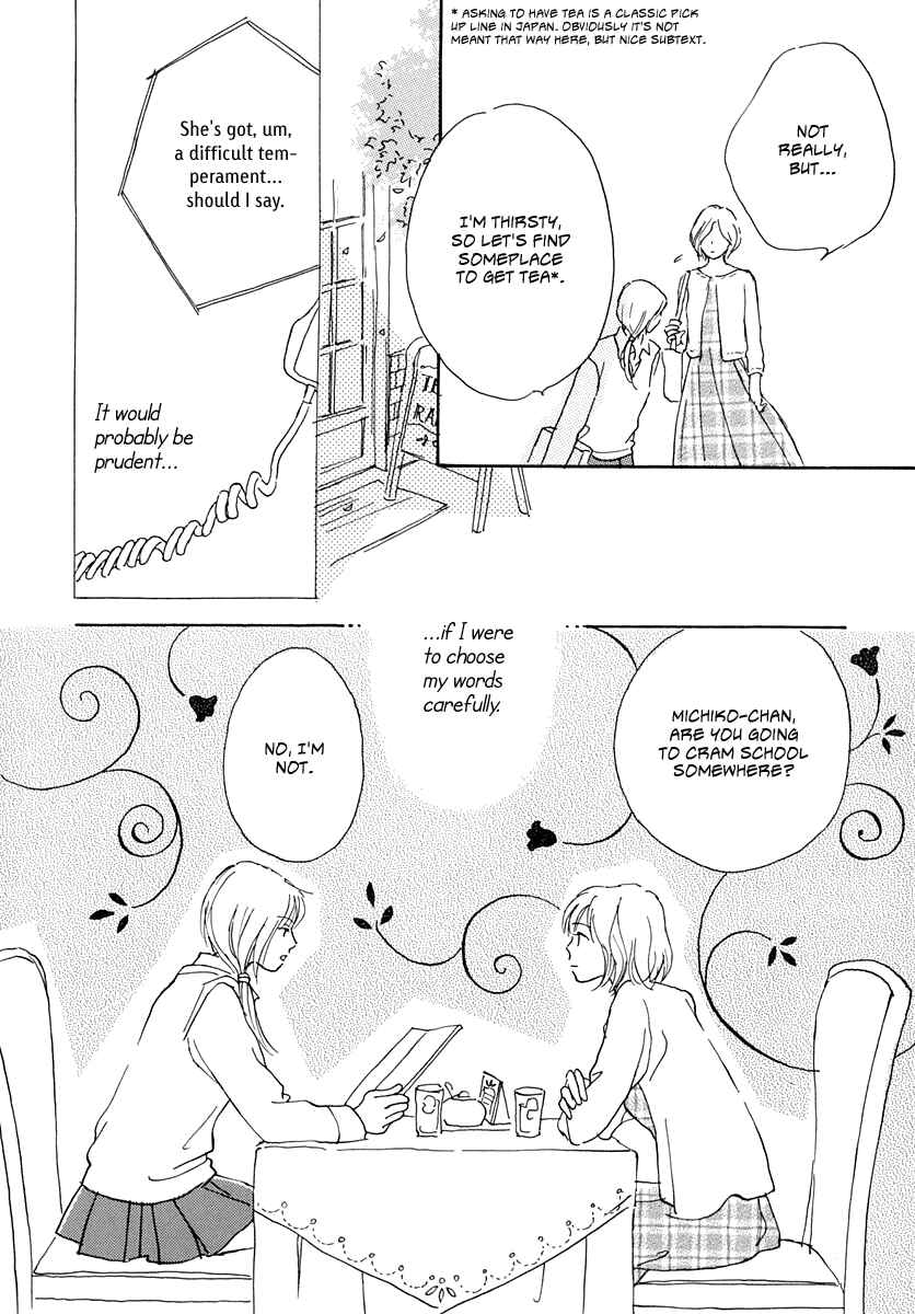 Page 12 Chapter 2 Cotton