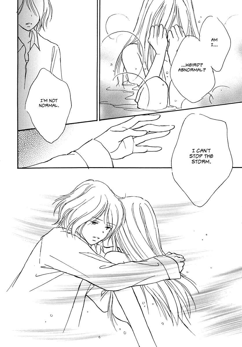 Page 22 Chapter 2 Cotton