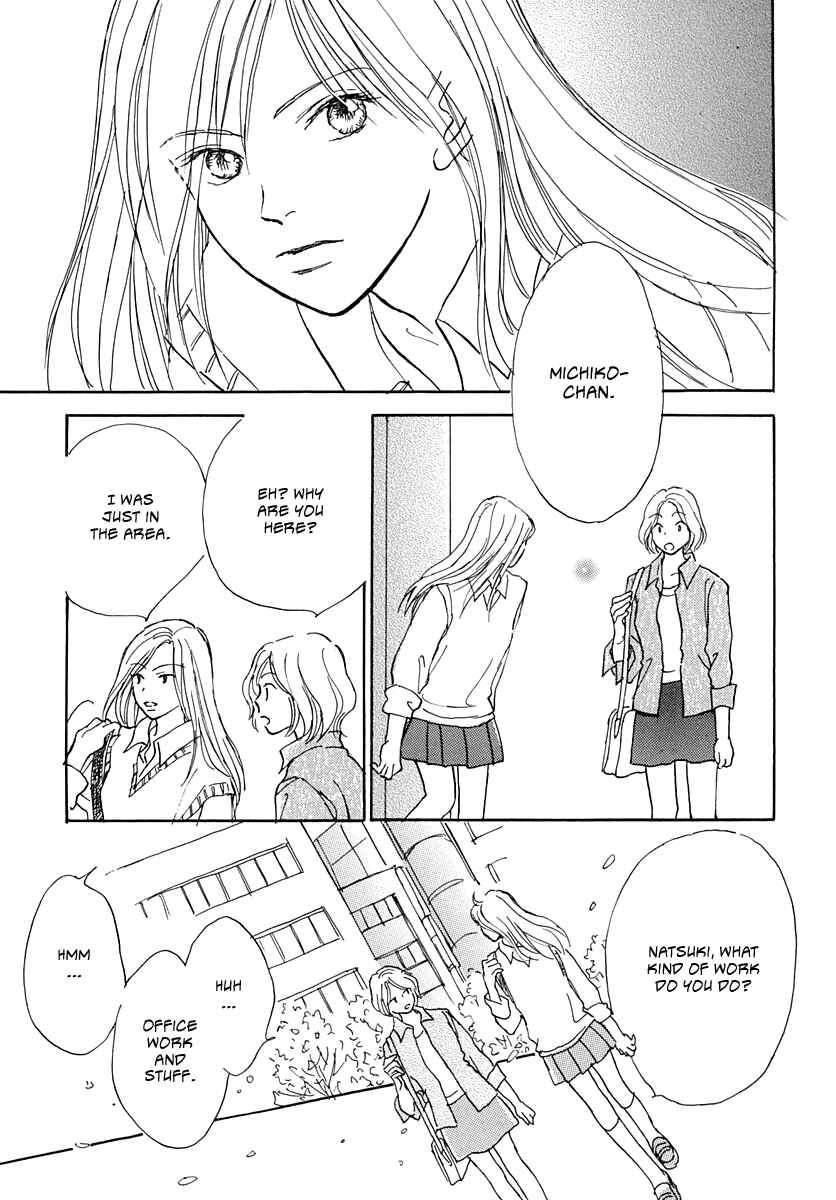 Page 7 Chapter 2 Cotton