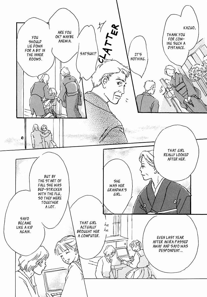 Page 13 Chapter 8 Cotton