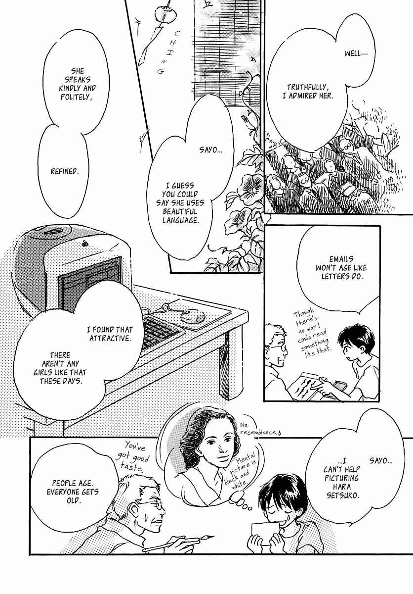 Page 7 Chapter 8 Cotton