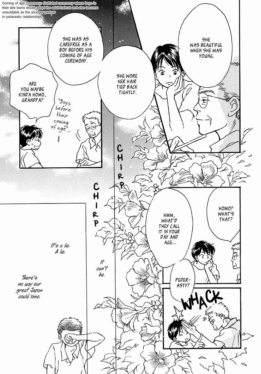 Page 8 Chapter 8 Cotton