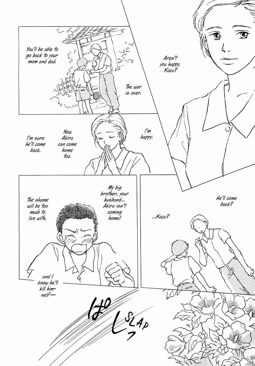 Page 9 Chapter 8 Cotton