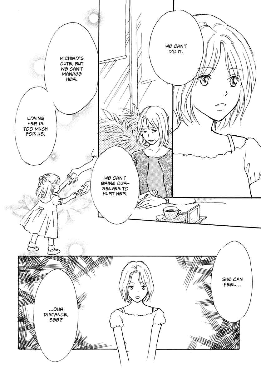 Page 13 Chapter 4 Cotton