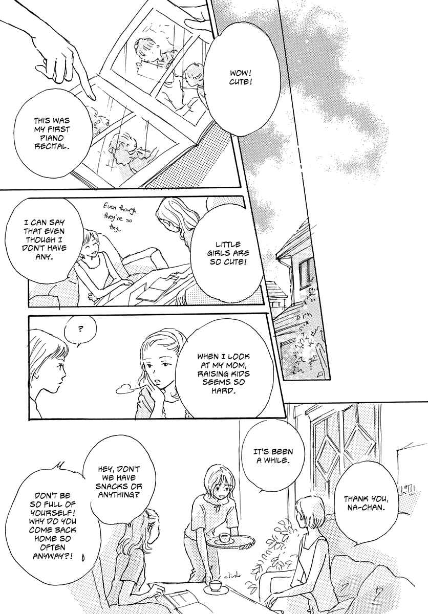 Page 18 Chapter 4 Cotton