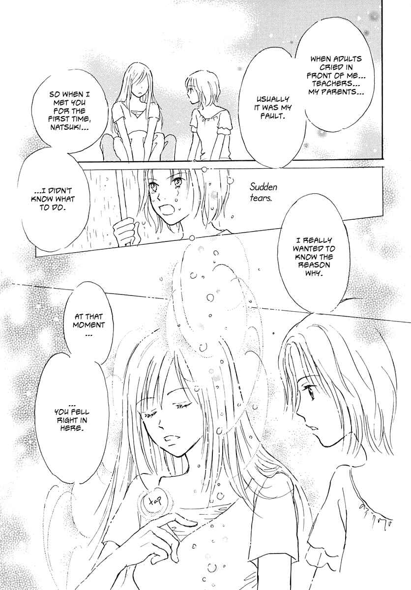 Page 38 Chapter 4 Cotton