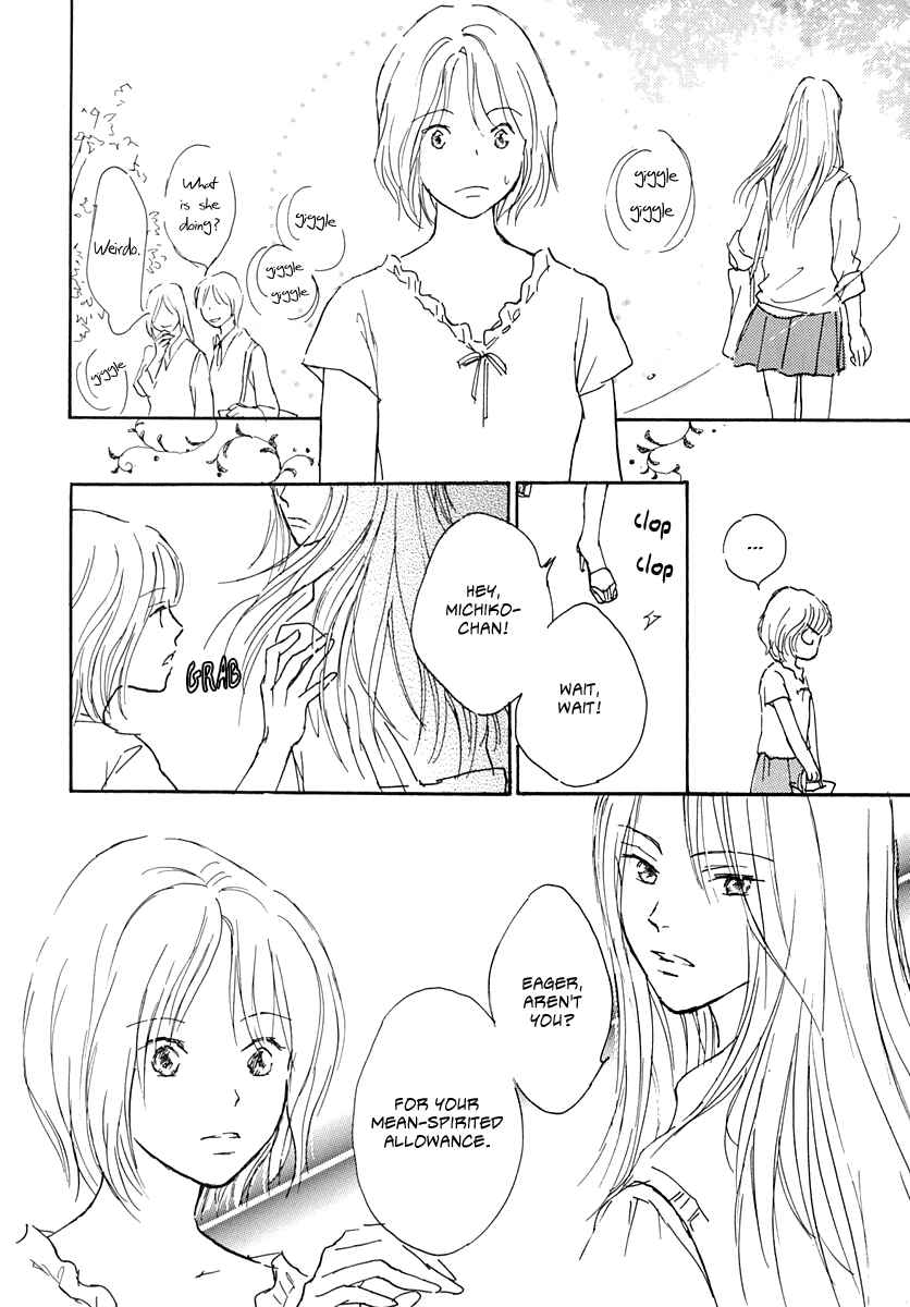 Page 7 Chapter 4 Cotton