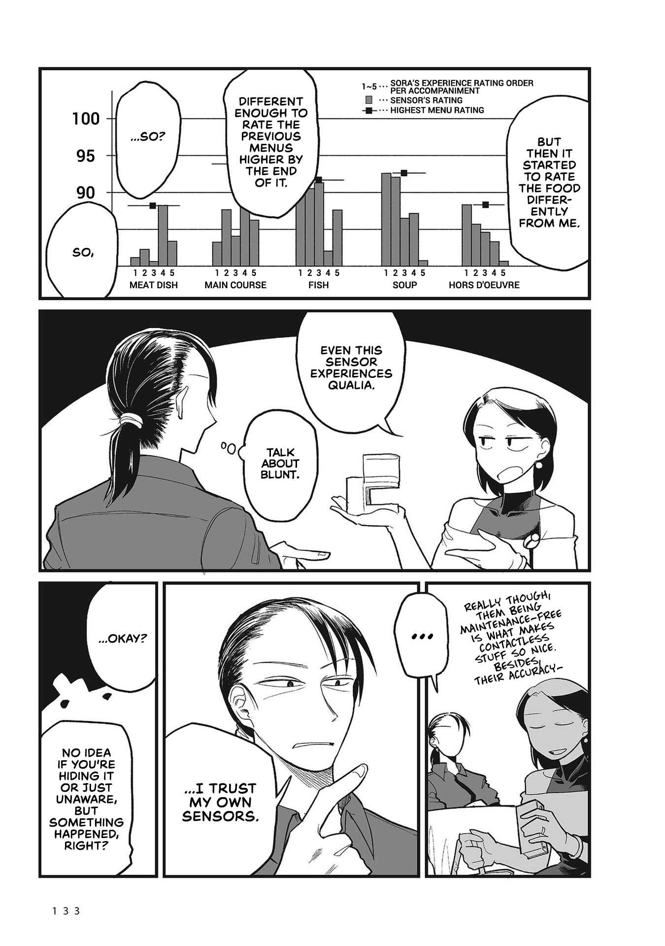 Page 19 Chapter 7 Sora ni Mairu