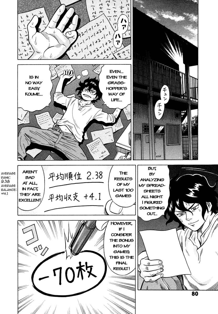 Page 22 Chapter 3 The Prodigy of Iron Calls
