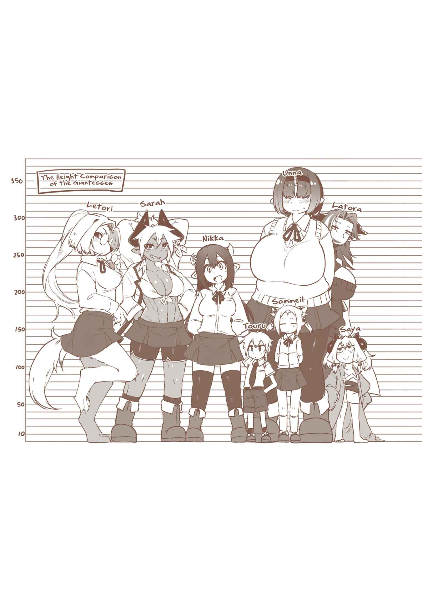 Page 5 Chapter 6.1 Oversized Sextet