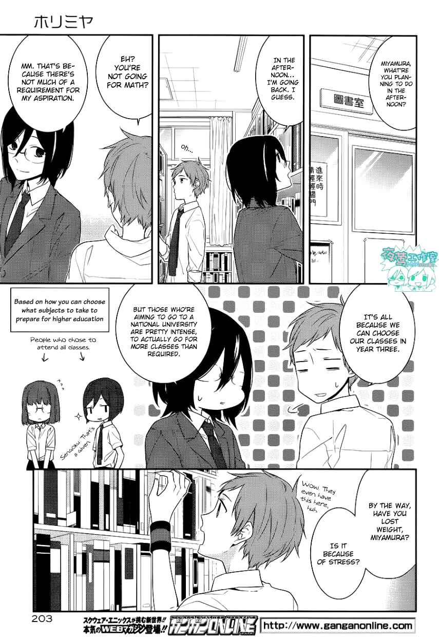 Page 22 Chapter 21 Horimiya