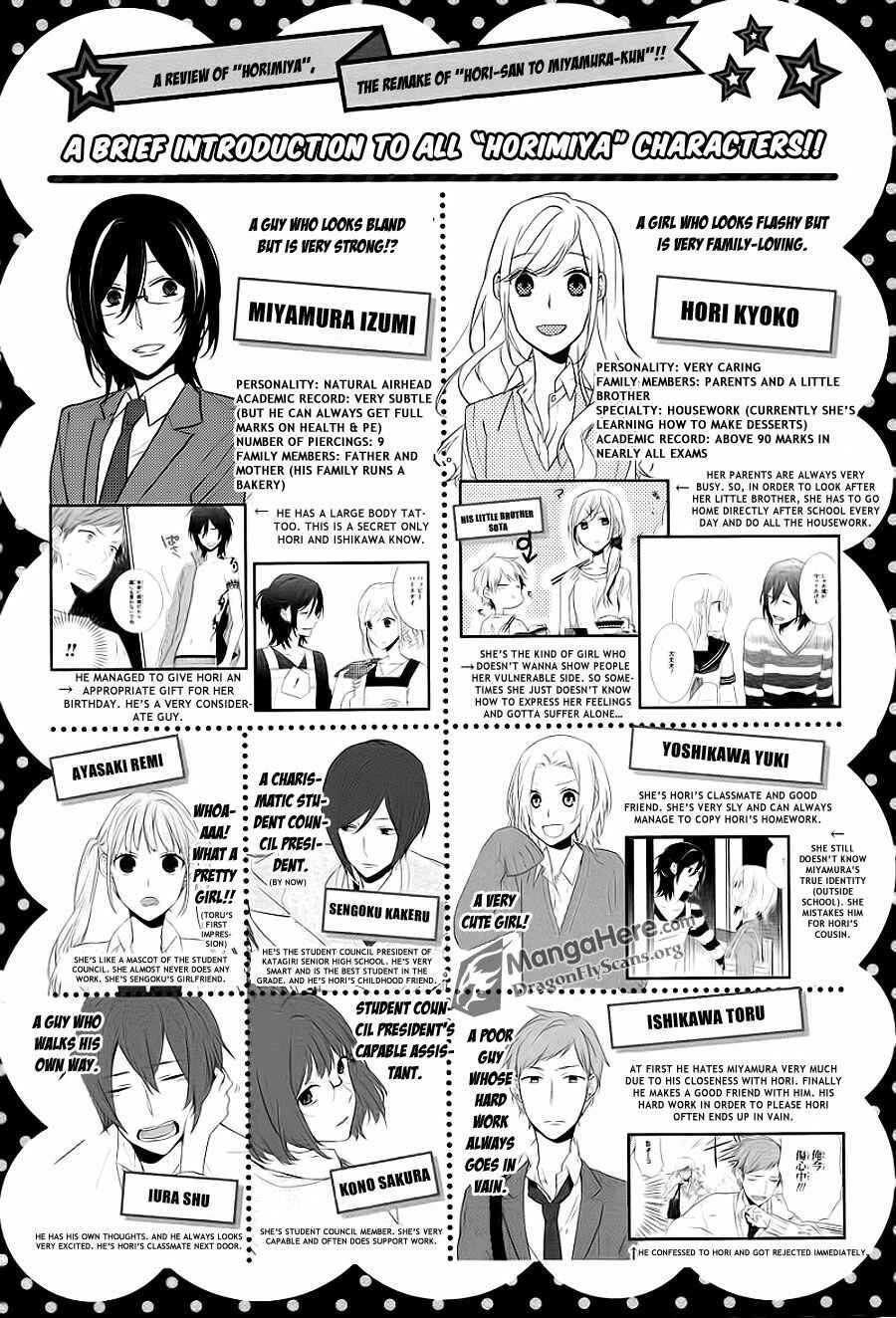 Page 33 Chapter 14 Horimiya