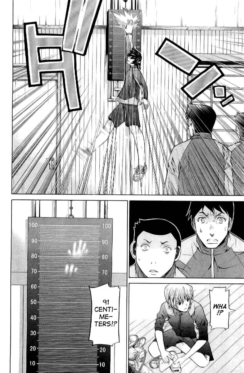 Page 10 Chapter 4 Nononono