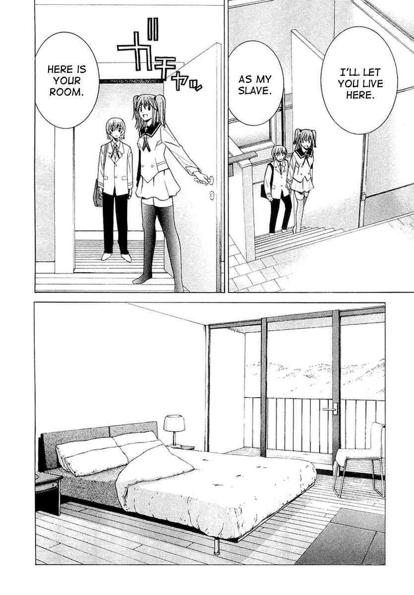 Page 2 Chapter 14 Nononono