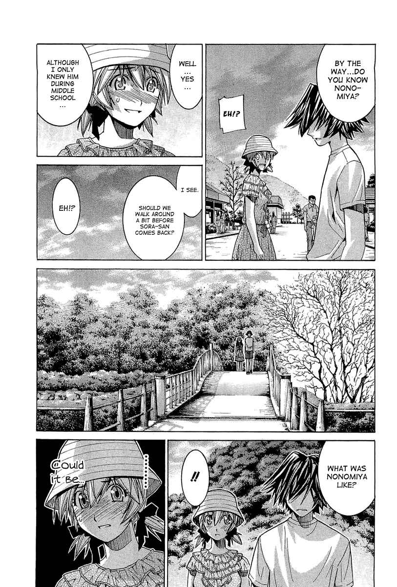 Page 8 Chapter 48 Nononono